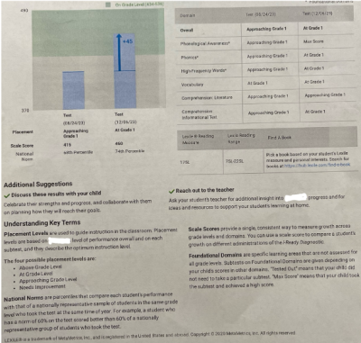 E’s success story with Barton!